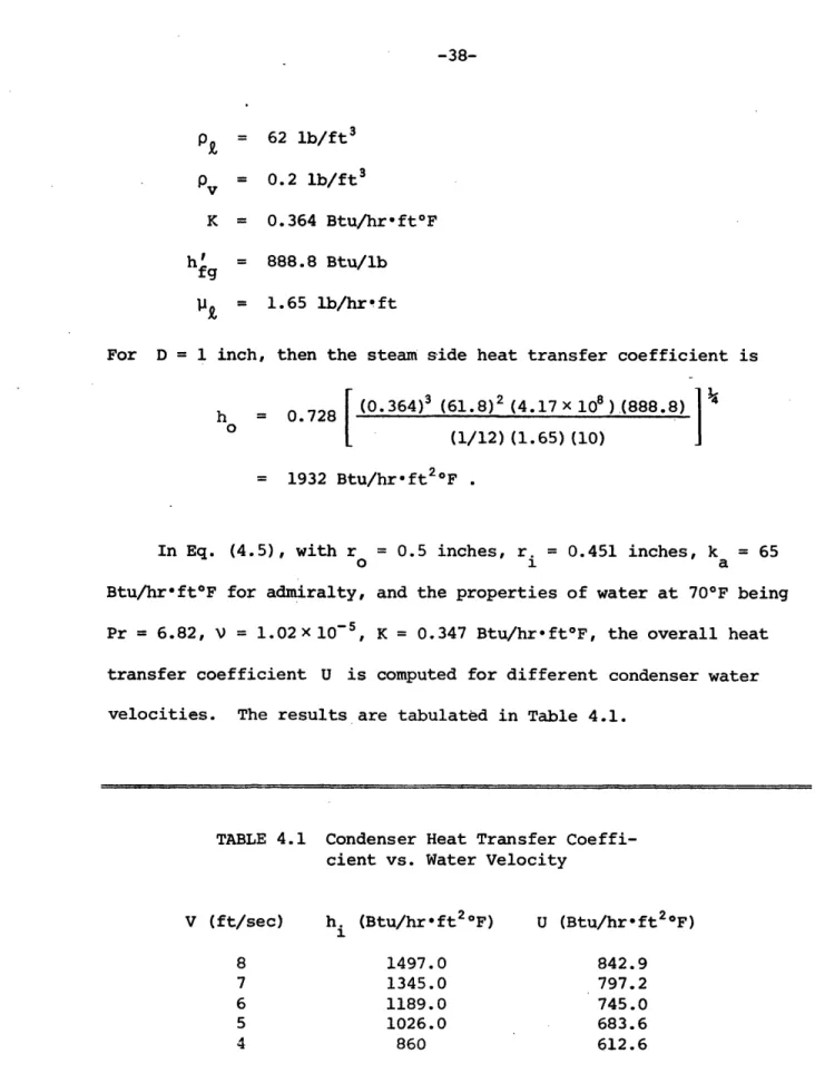 TABLE 4.1  Condenser Heat Transfer Coeffi- Coeffi-cient vs.  Water Velocity