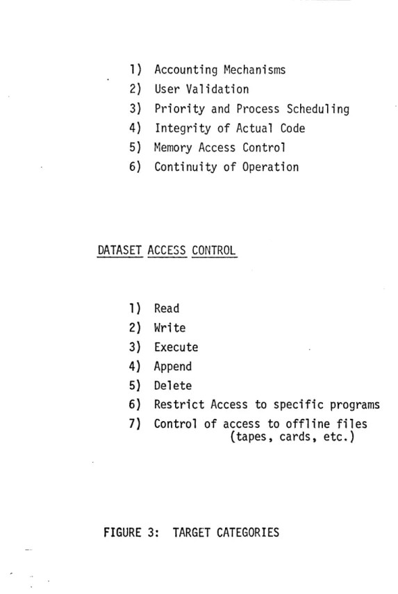 FIGURE  3:  TARGET  CATEGORIES
