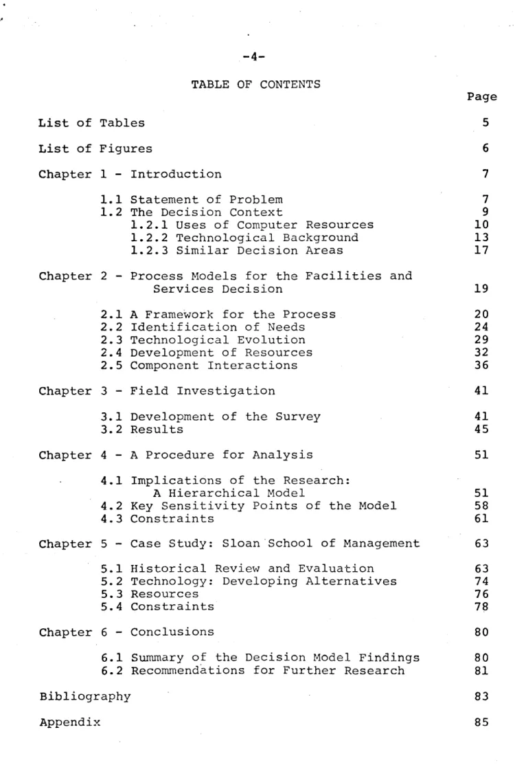 TABLE  OF  CONTENTS Page List of  Tables  5 List of  Figures  6 Chapter  1 - Introduction  7 1.1  Statement  of  Problem  7