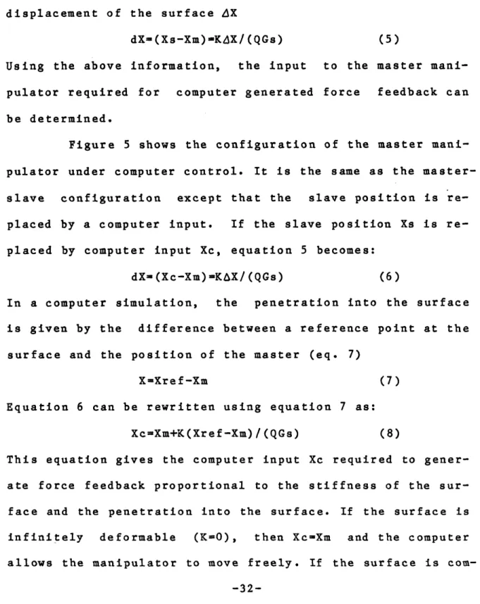 Figure  5 shows  the  configuration  of  the  master mani- mani-pulator  under  computer  control