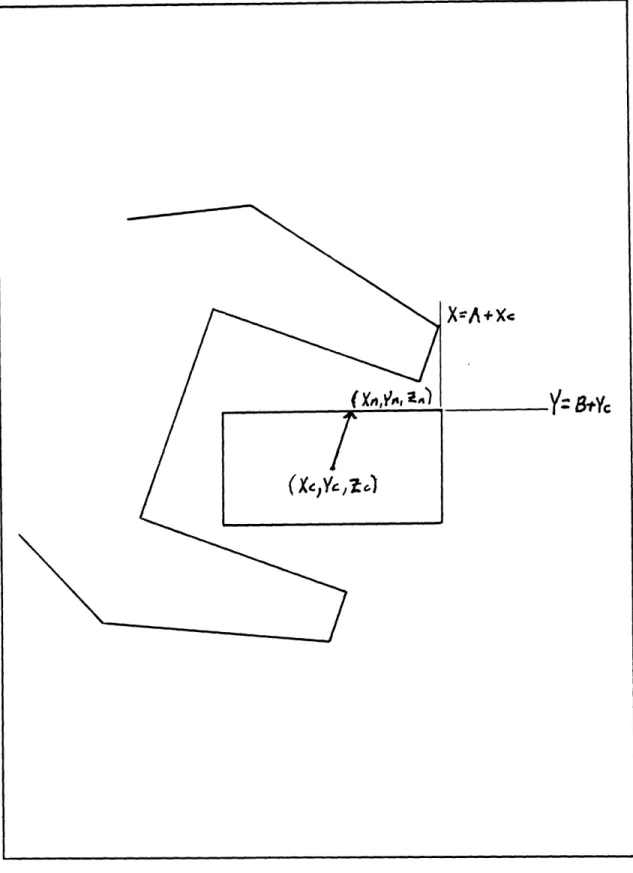 Figure  8 Rectangular  Touching  Conditions