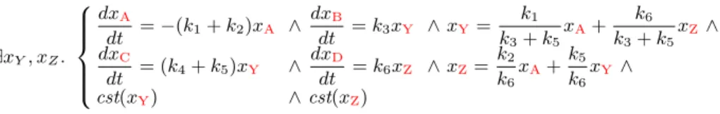 Fig. 1. The system of equations S(N X ).