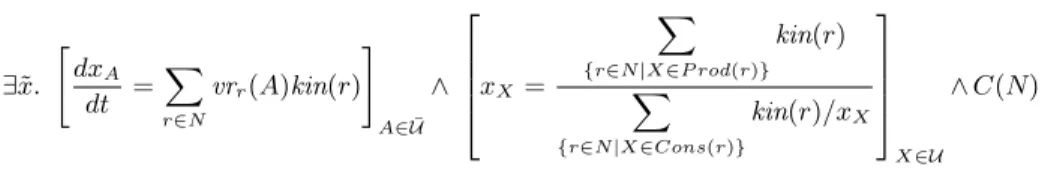 Fig. 4. Definition of the system of equations S(N ), for the network N, with interme- interme-diate species U and with x˜ = {x X | X ∈ U }.