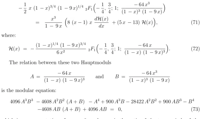 Figure 9: The cuts of the functions f 1 (x) and H(x).