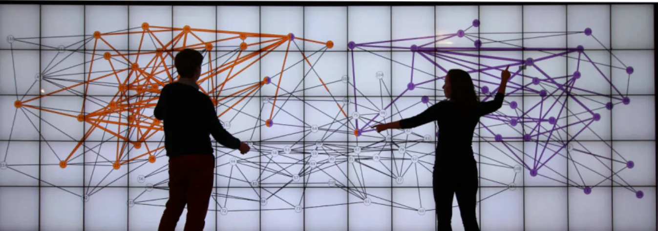 Figure 1. A pair using the propagation technique to explore a graph. They discuss two communities, in orange and purple, selected using the propagation technique