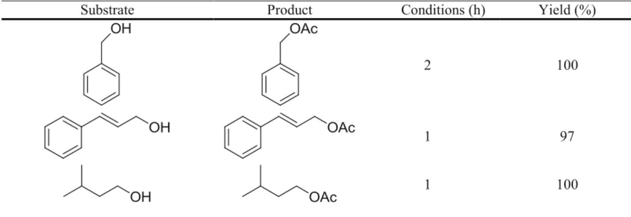 Table 2 Acetylation of alcohol function by Eco-Zn catalyst