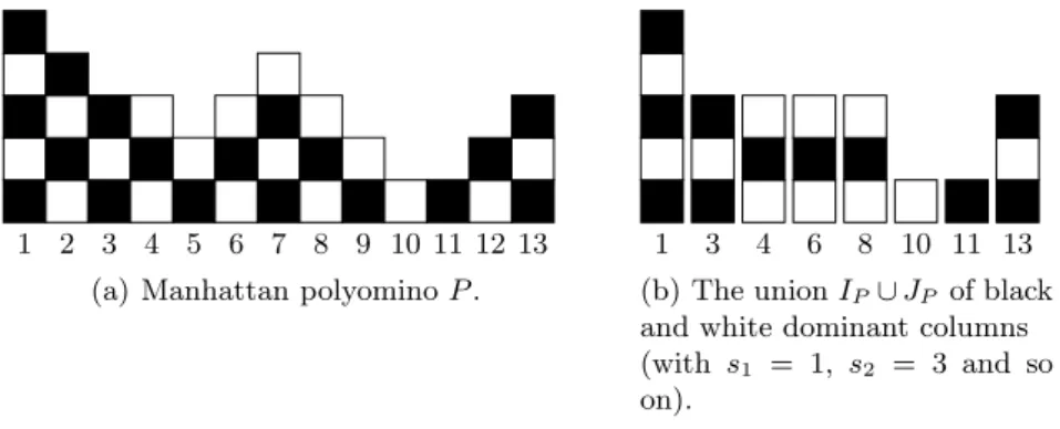 Fig. 2. Construction of a { s 1 , . . . , s n } set.