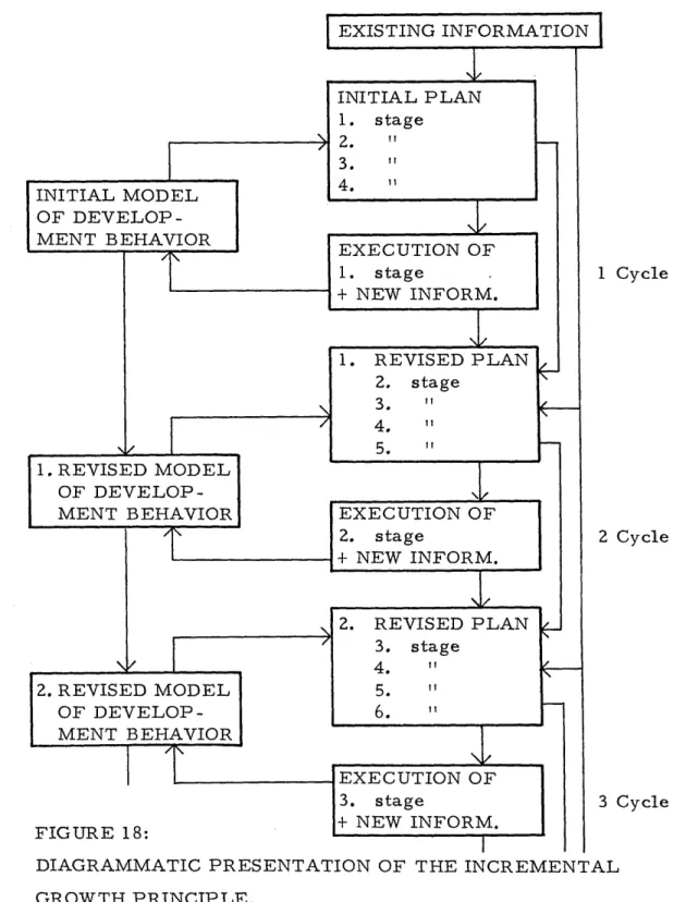 FIGURE  18:  ]+NEW  INFORM.