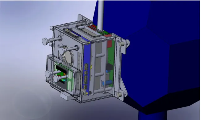 Figure 2-12: CAD Design of Avionics Stack