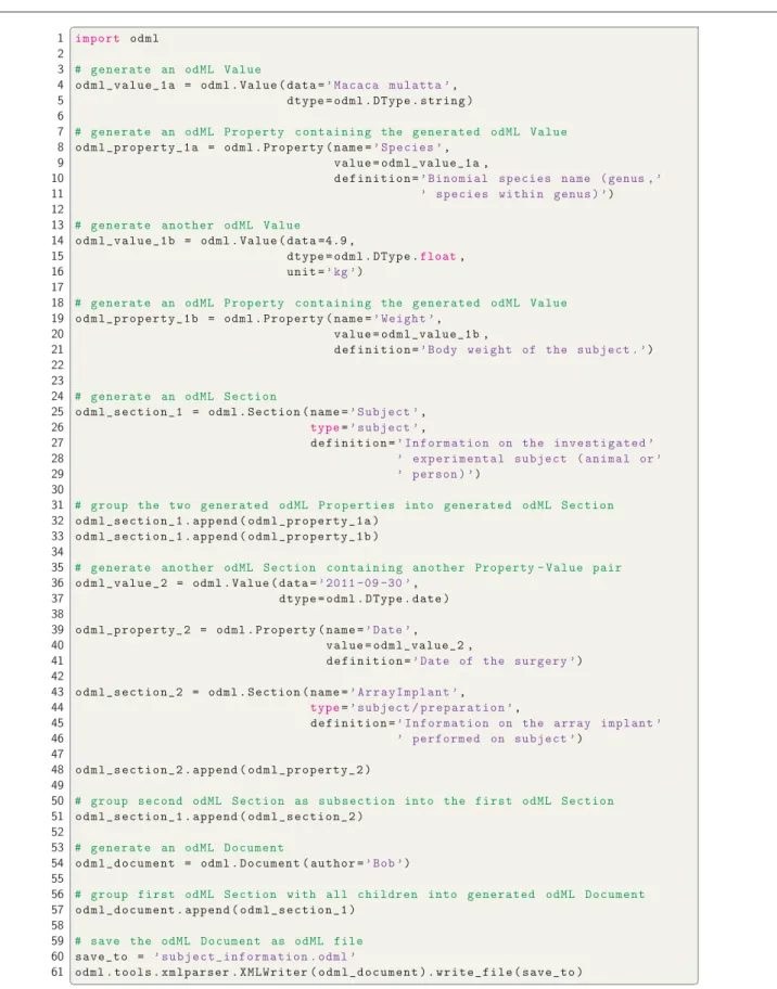 FIGURE 8 | Python code to create an odML file. Python code to create the Subject_Demo.odml which is schematically shown in Figure 5.