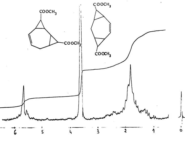 Fig. I.6 - Spectre RMN du diester tricyclique2 &#34;