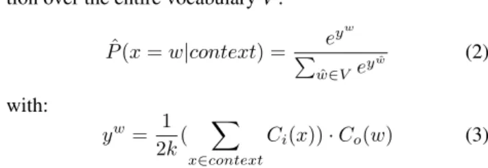 Figure 1: The CBOW model predicts w t based on the con- con-text and the skip-gram model predicts the context  (sur-rounding words) given w t .