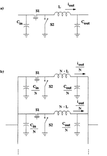 Figure 2.3  Comparison  of the power  stages  of  a) a  dc/dc  converter with  a single  structure;