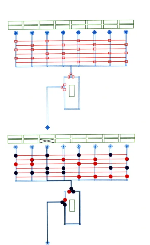 Figure  3-2:  The  control  components  (in  red)  and  buttons  (in  green)  automatically generated