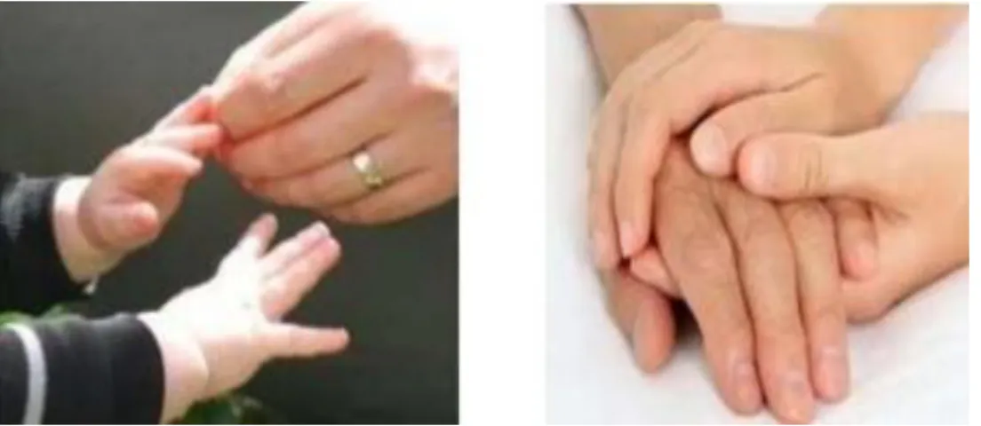 Figure 05: The power of touch as a non verbal cues (www.slideshare.net). 