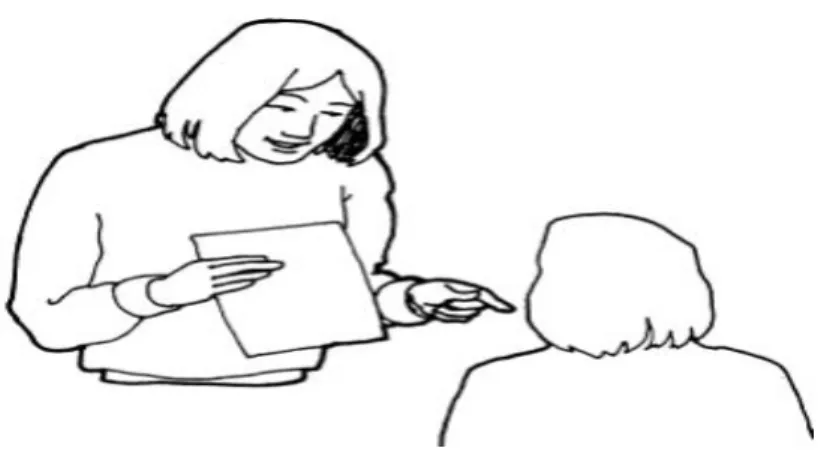 Figure 08: The teacher‟s head is forward lean (Neill and Caswell, 1993, p 91). 