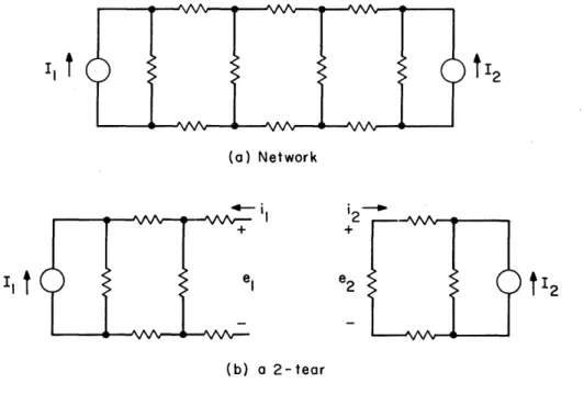 Fig.  6  2-Tear  of a  Network