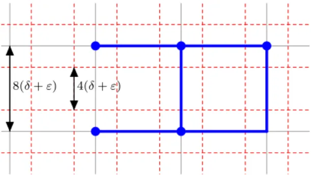 Fig. 8: Drawing (in blue) of a cubic graph on an orthogonal grid and grid division into blocks