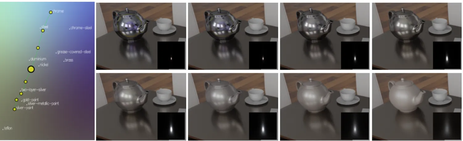 Figure 12: Snapshots captured during a live material editing session where the material on the teapot was continuously interpolated between MERL chrome and silver-paint, in a 5D latent space