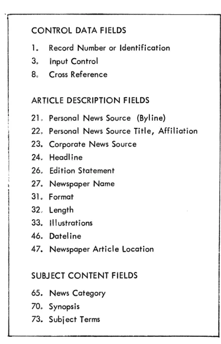 Fig,  4  List  of  Data  Fields  for  Manual  Cataloging  News  Articles