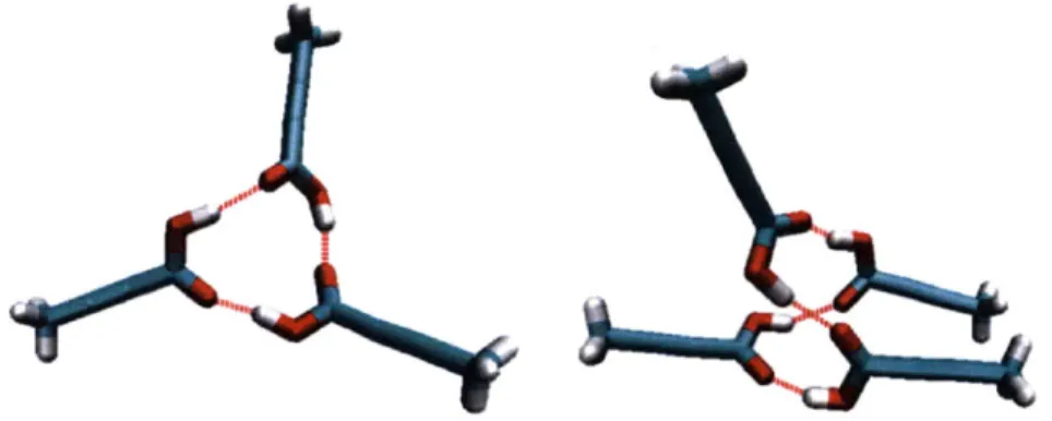 Figure  3-13:  The  clusters  reducing  TTA's  potential  to form  carboxylic  acid  dimer  (obtained from  the  MD  simulations  of TTA  in  carbon  tetrachloride  at  6.17  mol/L)