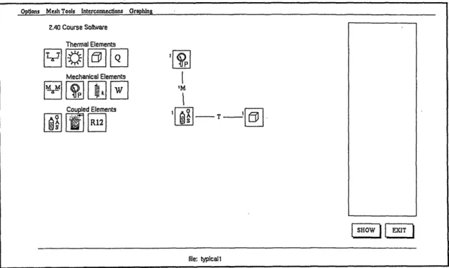 Figure 5.1:  CAT initial screen