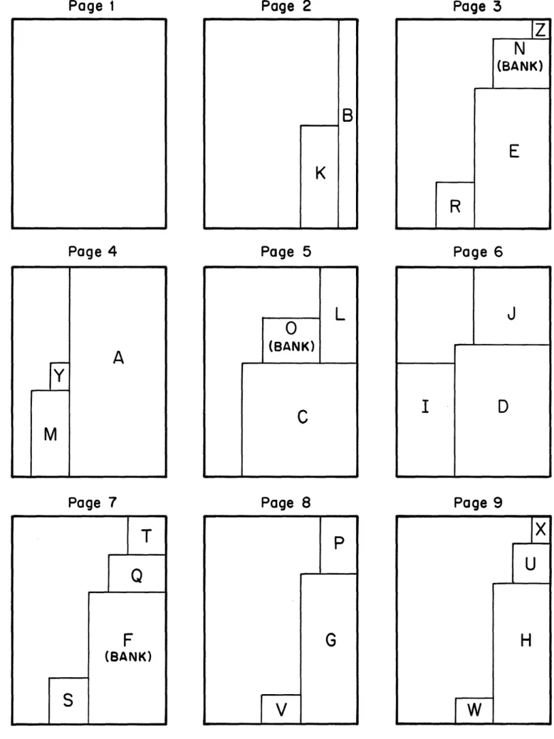 Fig.  4.11  Layout  results  - Policy I