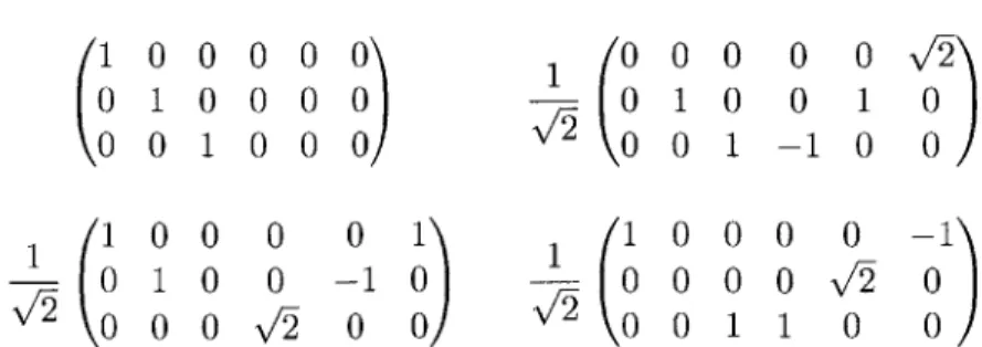 Figure  5.2:  Generator  matrices  for  a  tight  4-point  simplex  in  G(3,6).