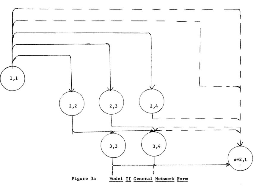 Figure  34  Mn+2