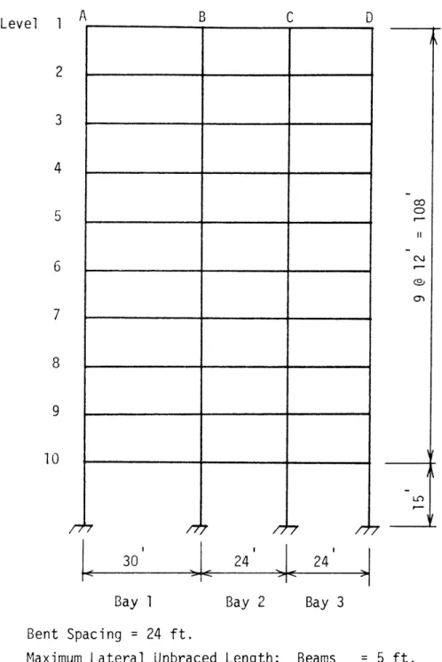 Figure  2.1  Frame  B GeometryLevel 1