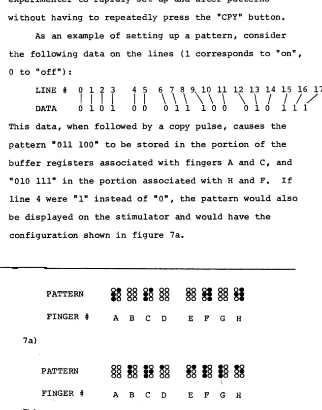 Figure  7. Sample display patterns  on stimulator (o corresponds to a raised solenoid plunger,  o to an unraised plunger).