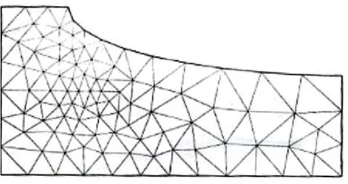 Figure 7: Exemple de maillage triangulaire conforme en dimension 2