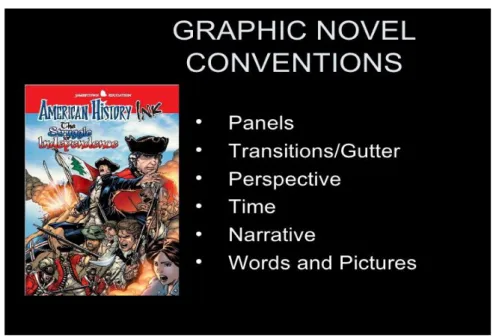 Graphic Novel Conventions. 