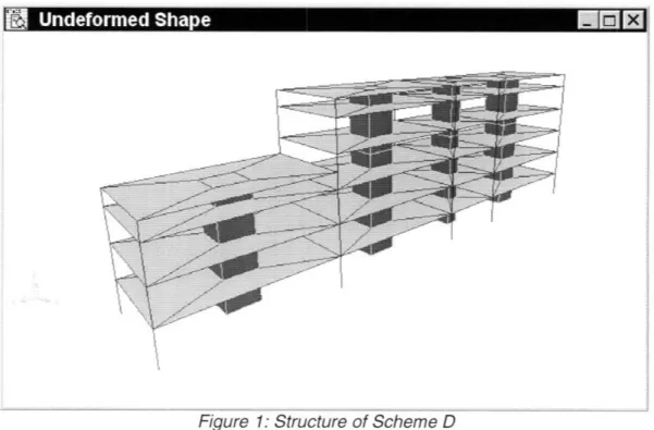 Figure  1: Structure of Scheme D