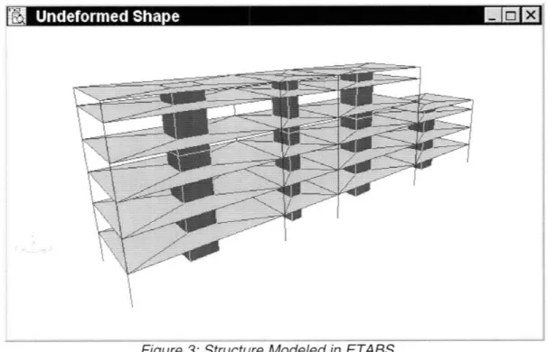 Figure  3: Structure  Modeled in  ETABS