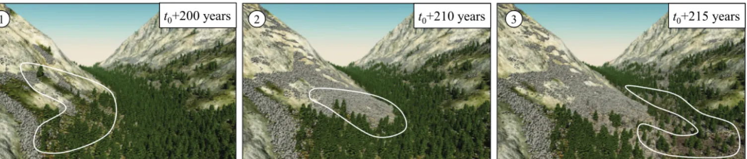 Fig. 2. Our framework combines layered terrain and vegetation data and supports their interlinked simulation, which can be driven by users editing layers or triggering natural events