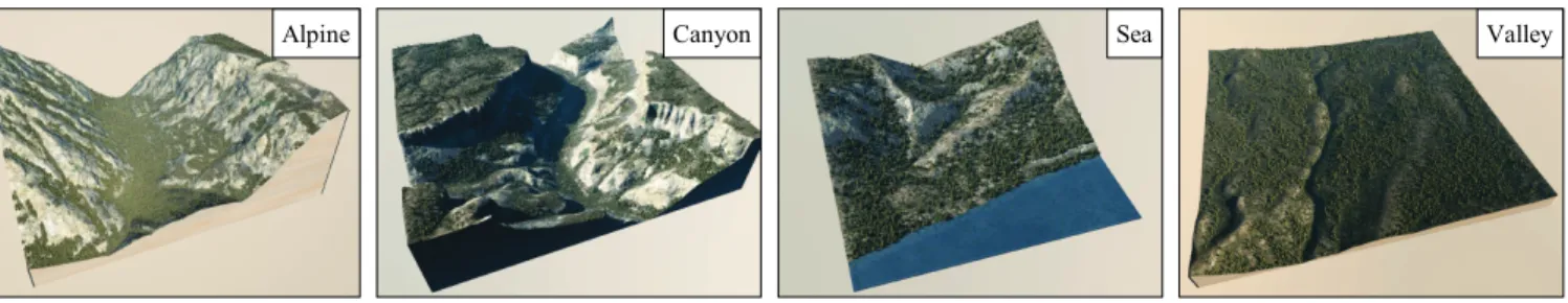 Fig. 11. Results from different initial heightfield inputs produced using our simulation after 300 years of evolution