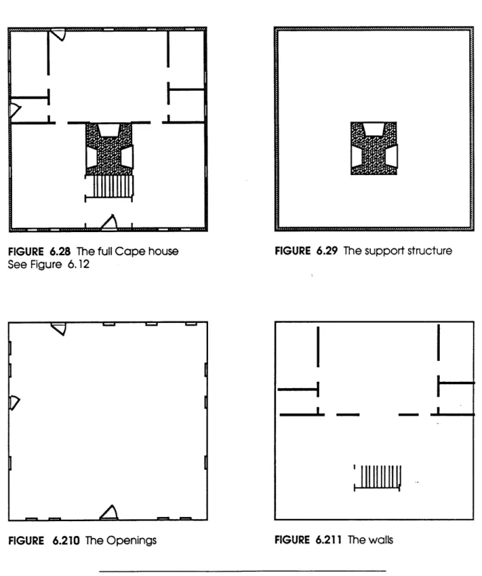 FIGURE  6.28  The full Cape house See  Figure  6.12