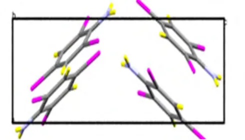 Figure 7. Projection de la structure sur le plan (a c). 