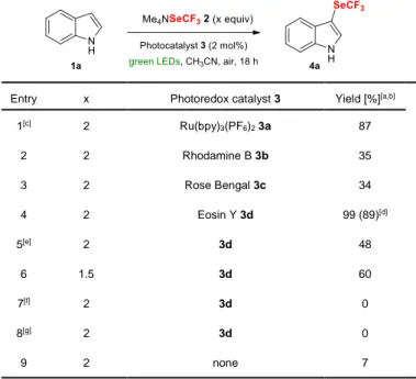 Table 1. Survey of reaction conditions for the photocatalyzed  trifluoromethylselenolation of indole 1a