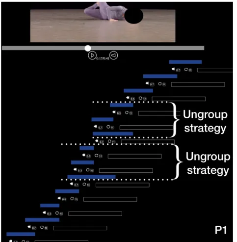 Fig. 8. The decomposition of P1 contains 13 overlapping segments. P1 used the ungroup strategy in order to exposes smaller chunks within a larger sequence.