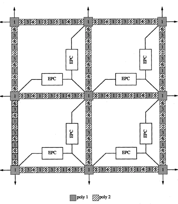 FIGURE  5-3:  2-D  MSV  edge  detection  array  using charge-coupled  devices  (CCDs)