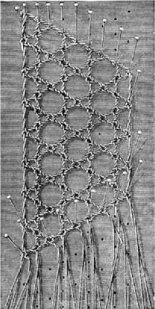 Figure 2.3: Rose ground (Dillmont 1886).