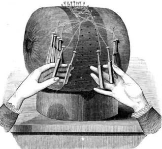 Figure 2.5: Position and movement  of the hands (Dillmont 1886).