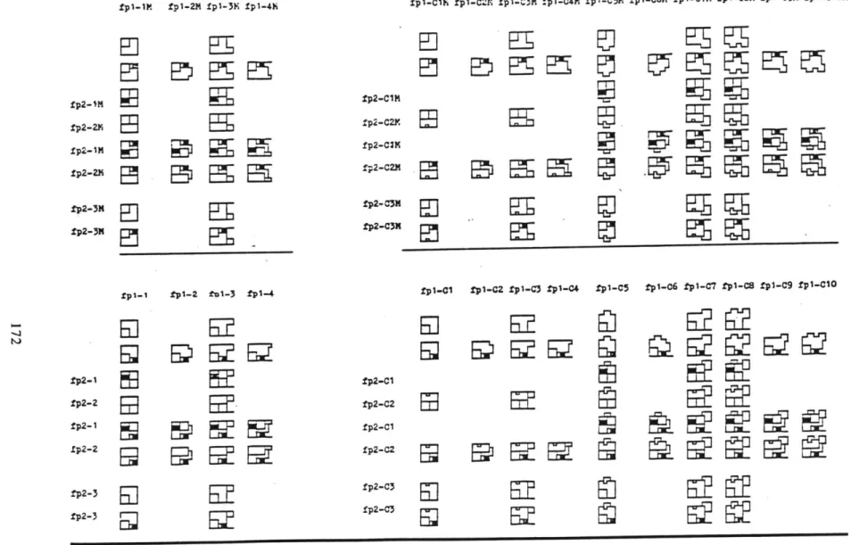 Table  of  potential  volumetric  variations  within  the  given  site, alternative  floor  plans.