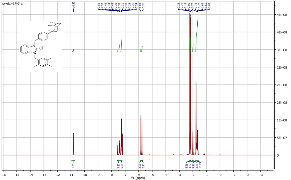 Figure 25 : Spectre RMN  1 H de compose 4b 
