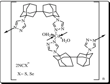 Figure 12 : des complexes de thio et de sélénocyanate de cadmium. 