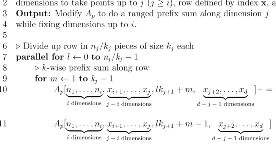 Figure 3-5: Ranged prefix along row.