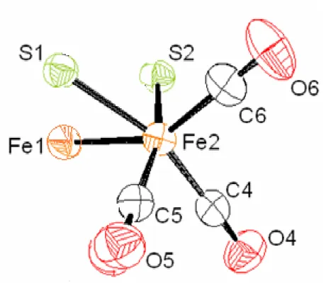 Figure 2 : L’arrangement des ligands autour des atomes de fer 