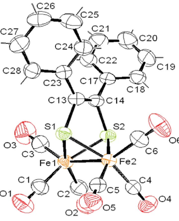 Figure 1 : structure moléculaire du complexe 1 